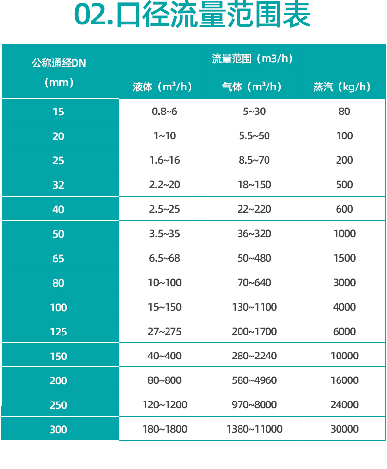 涡街流量计_22.jpg