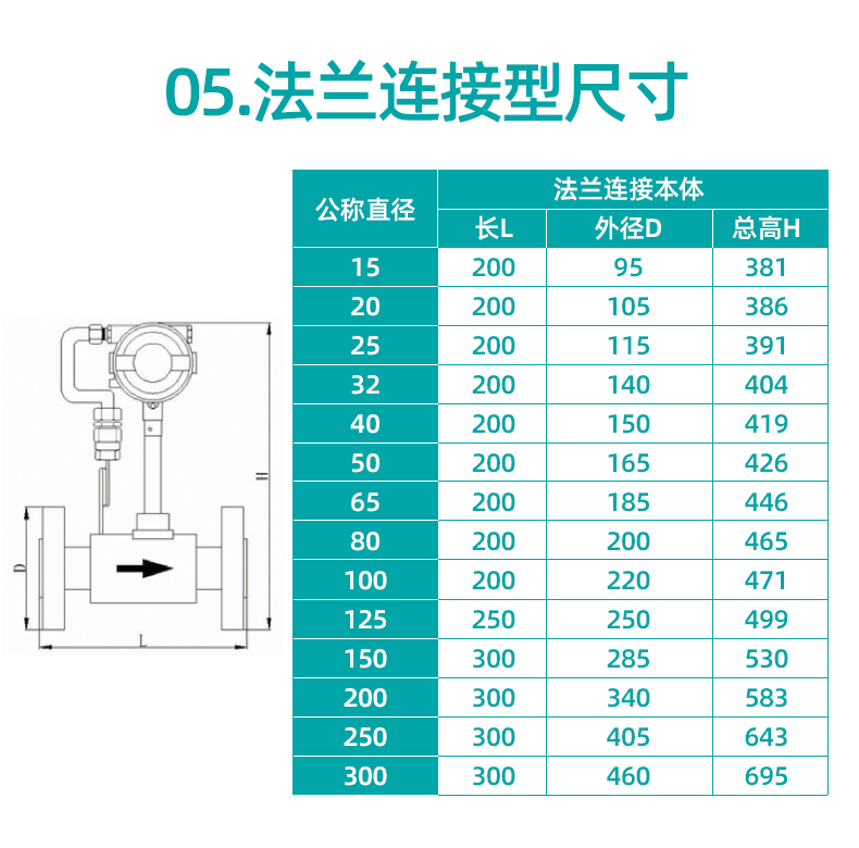 涡街流量计_25.jpg