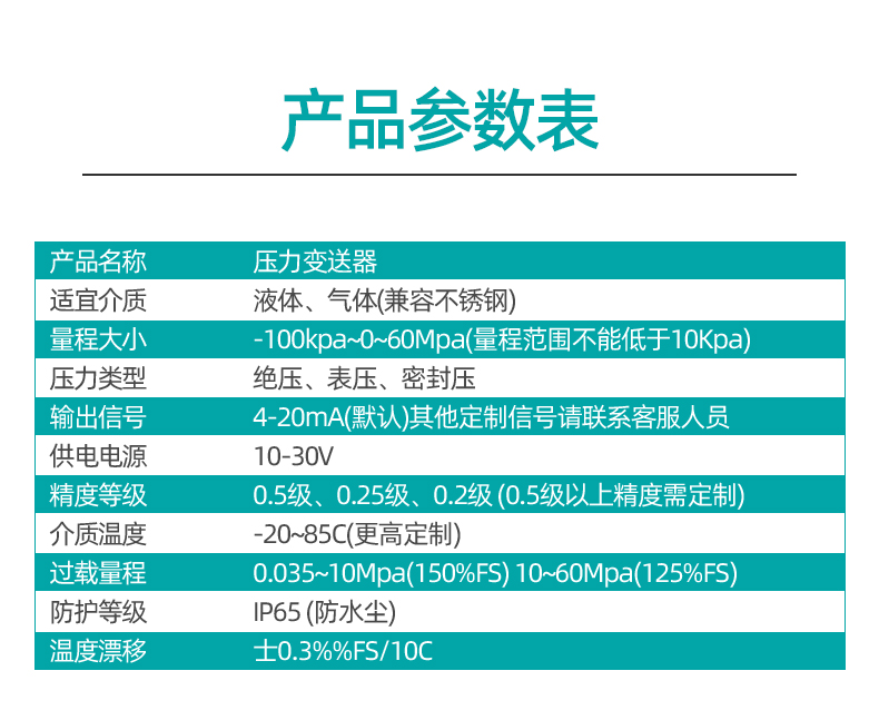 压力变送器_13.jpg