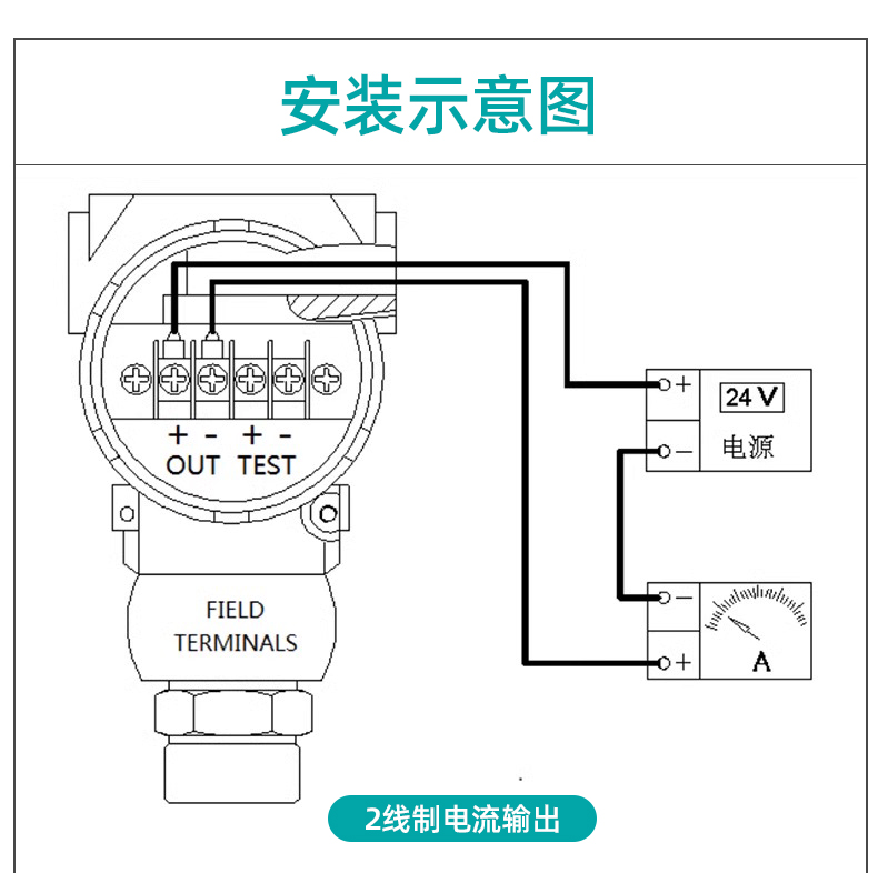 压力变送器_14.jpg