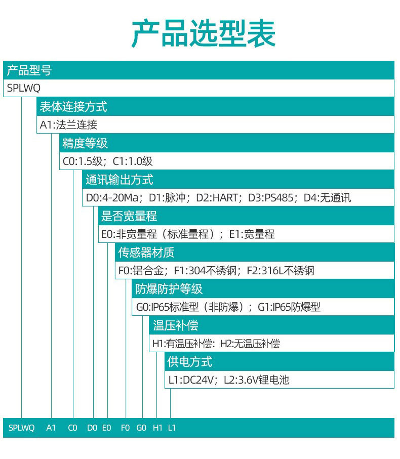 O1CN0180LwdQ1sMTBqmaDtg_!!2902575752-0-cib.jpg